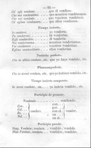 95