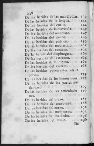 238