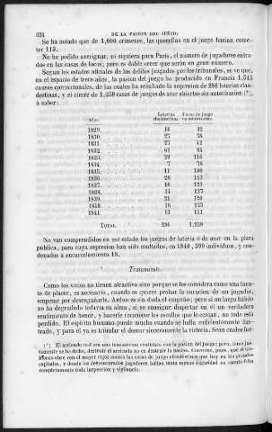 354