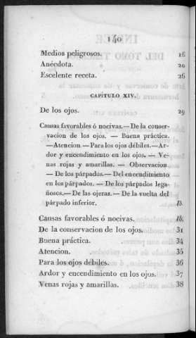 140