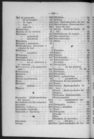 268