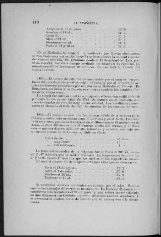 410