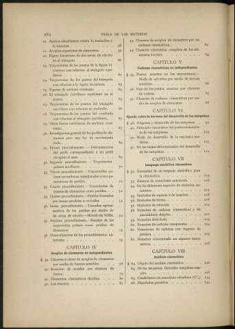 282
