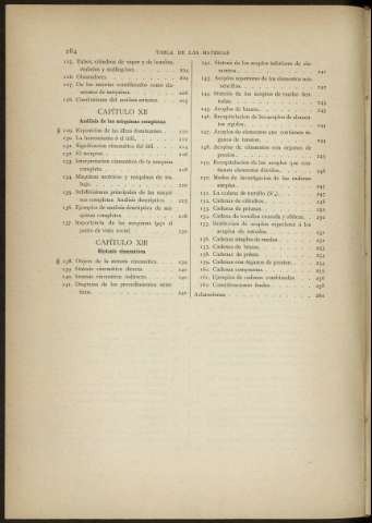 284