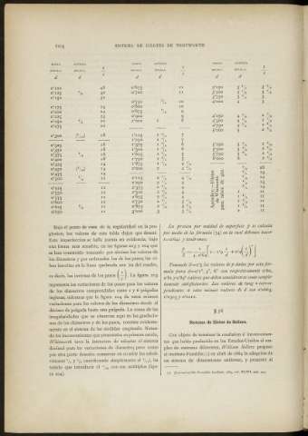 104