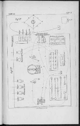 LAM 55