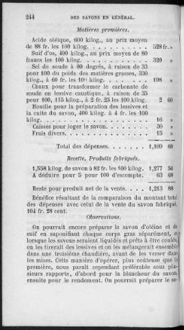 244