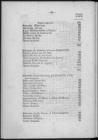 262