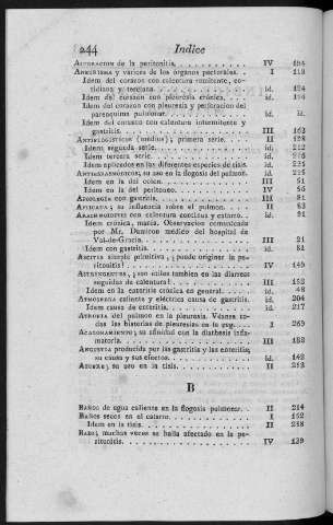 244