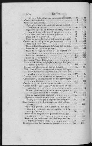 246