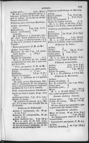 199