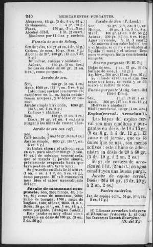 210