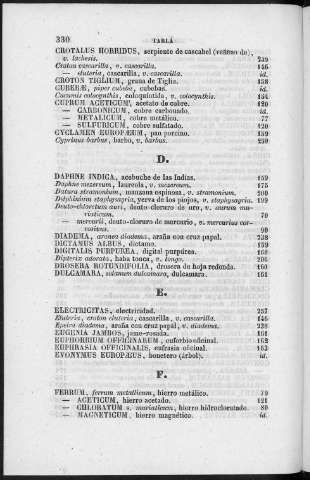 330