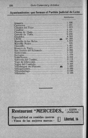 232