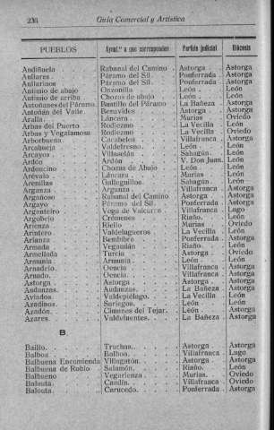 236
