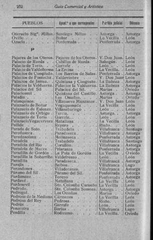 252