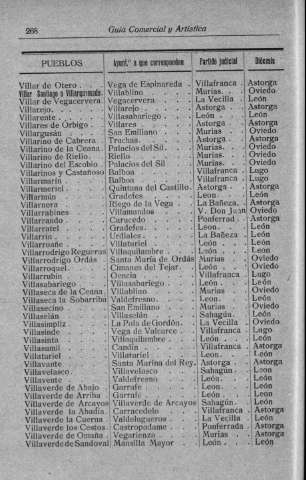 268
