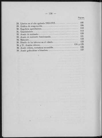 156