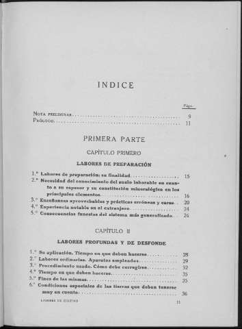 161