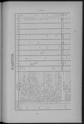 309
