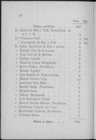 16
