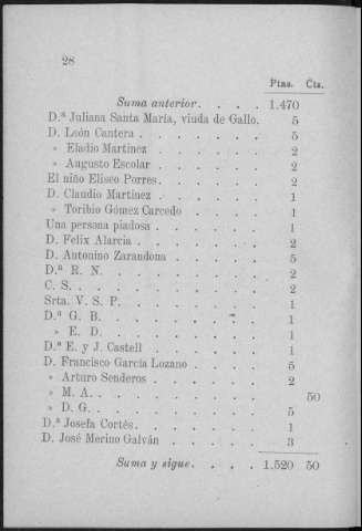 28
