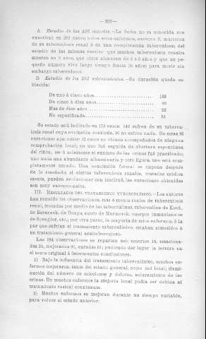 200