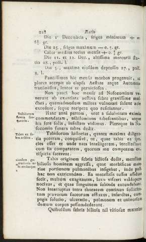 228