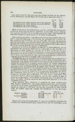 464