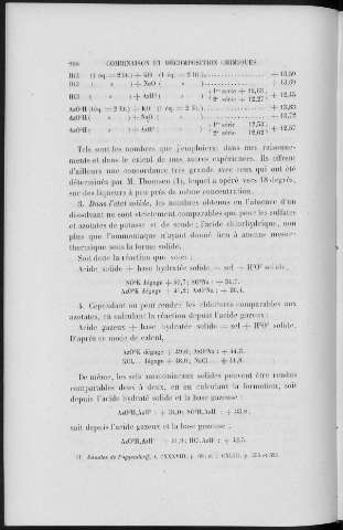 210