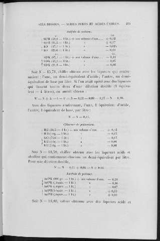 215