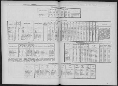 64-65