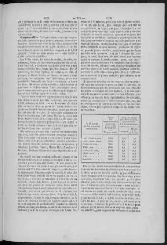255