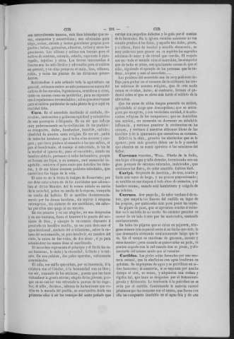 281