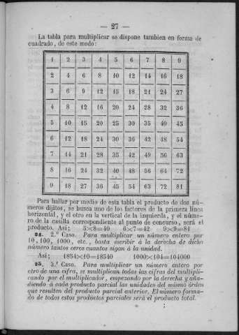 27