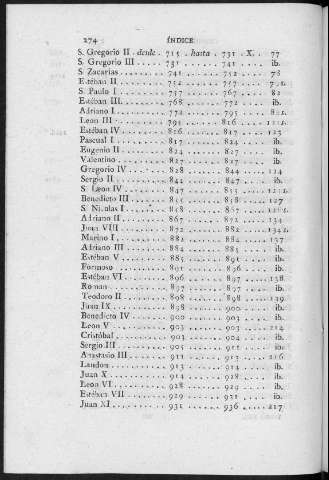 274