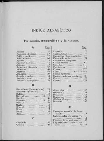 169