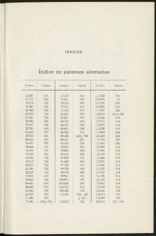 775