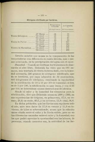 103