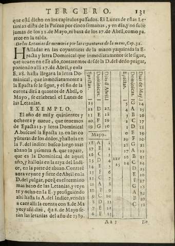 131r