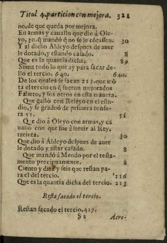 321r