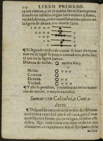 112