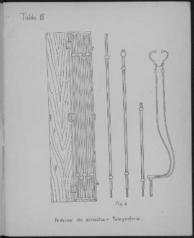 Tabla III