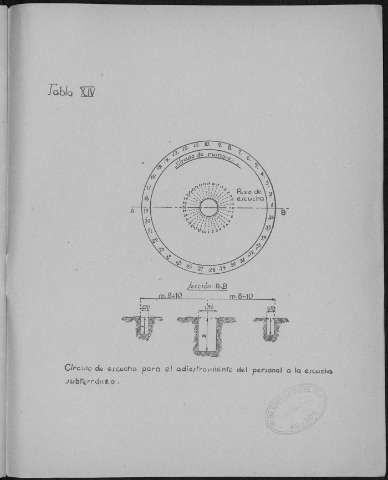 Tabla XIV