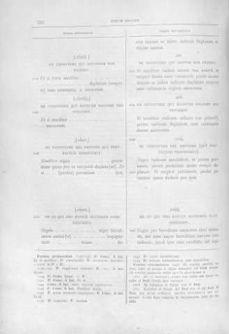 230
