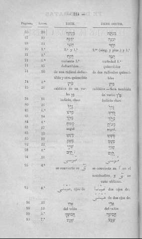 214