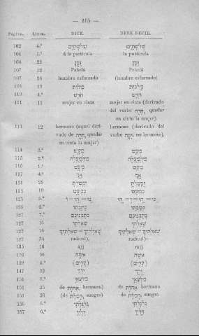 215