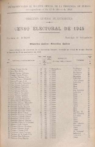 [1881]
