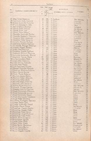 [1898]