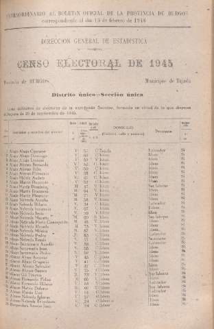 [1901]
